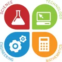 Aspecs in STEM
