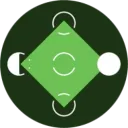 Discord Trivia Challenge