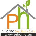 PiHome HVAC