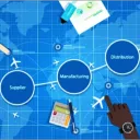 Procurement and Contracting