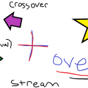 The Cult of Sc11