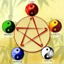 Schools of the Gifted