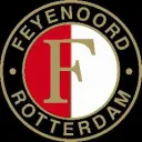 Feijenoord Supporters Campagne