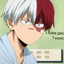 Rating Tweets 101