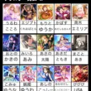 ピエール