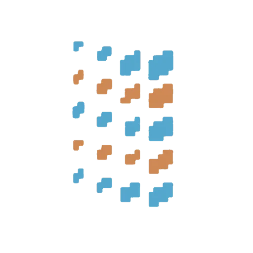 Win Sibonio server — мониторинг Discord сервера, статистика и рейтинг