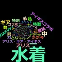 霜月のサーバー
