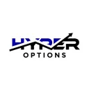 Hyper Options