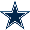 CowboysRecap Fan Server