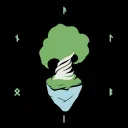 Albion Guild