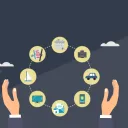 Entrepreneur Environment
