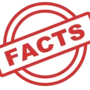 Daily Facts Empire
