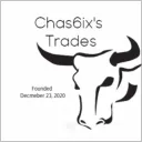 Chas6ix's Trades