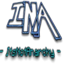 Its Not Anarchy