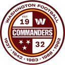 The Washington Commanders Discord