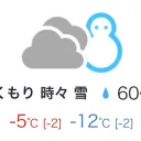 冬の寒さに負けない中規模FFA