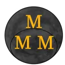 MonuMentuM Gaming