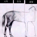 용두사미 (龍頭蛇尾)