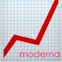 Moderna (MRNA) Stock Discord