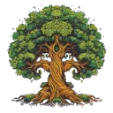Midgard Discord Server