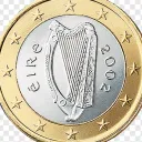 Irish Personal Finance