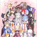 Re:Zero Speedrunning Community