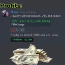 Solitary Options Tradez Discord Server Icon