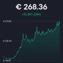 crypto world