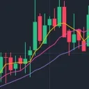 Binance Predictions - Feb 2021