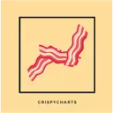 CrispyCharts' server