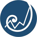 Aureal Trade