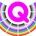 Queerburners