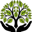 Investing Ideas, Resources & Strategies