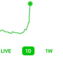 RT Traders  💸