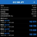 リアルタイムトレーダーの友達募集