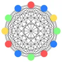 MutualCreditTesting