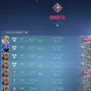 22 Gvng