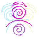 Nociception