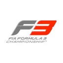 Prime F3 Championship
