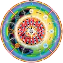 The New World Order