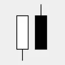 Price Action Toolbar