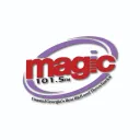 WMLS Media