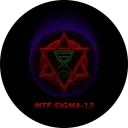 SCP Foundation Site 12