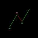 NVME Trading Discord