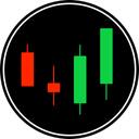 r/Daytrading icon