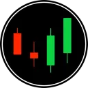 r/Daytrading