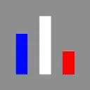 Bot Sondage