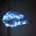 Cloudz's Server