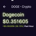 Dogecoin HQ Version 2