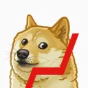 Cryptocurrency Pump